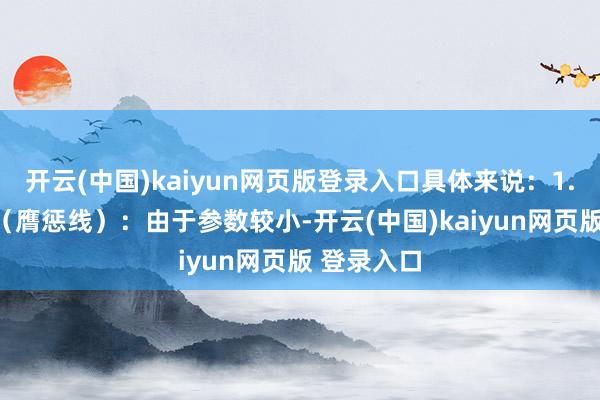 开云(中国)kaiyun网页版登录入口具体来说：1. 5日均线（膺惩线）：由于参数较小-开云(中国)kaiyun网页版 登录入口